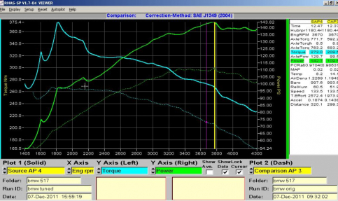 BMW 3er 318d 2.0